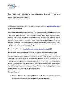 Spa Tables Market Manufacturers, Region, Application  and Forecast
