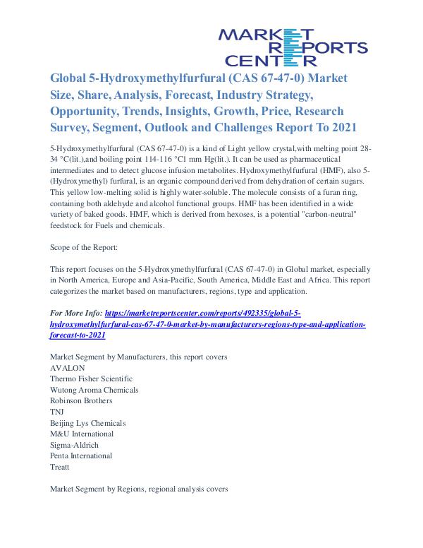 5-Hydroxymethylfurfural (CAS 67-47-0) Market Opportunities Till 2021 5-Hydroxymethylfurfural (CAS 67-47-0) Market