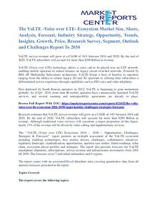 The VoLTE Market Analysis, Size, Share and Forecast To 2030