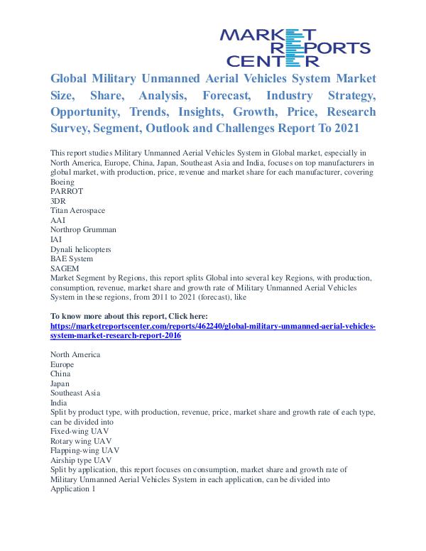 Military Unmanned Aerial Vehicles System Market Cost and Revenue 2021 Military Unmanned Aerial Vehicles System Market