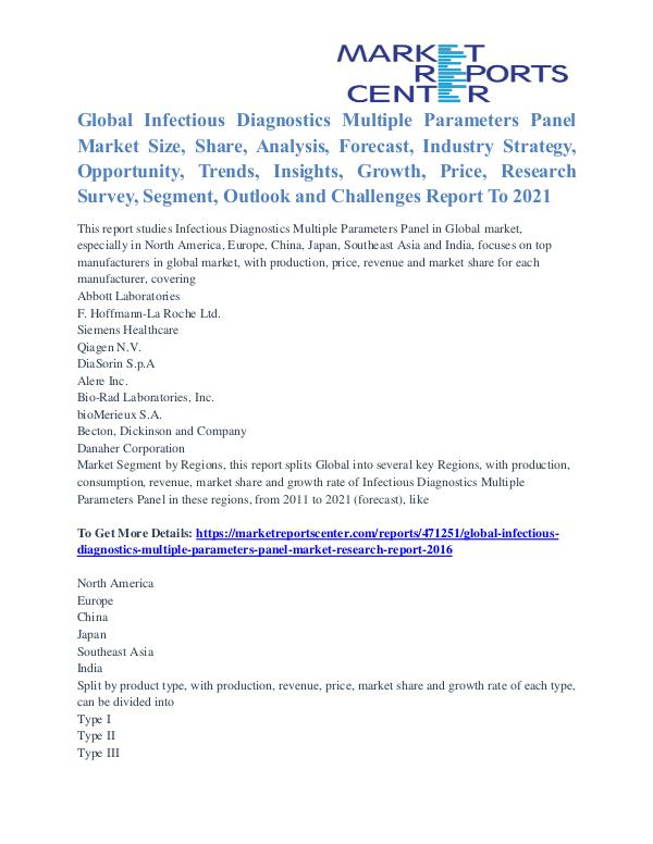 Infectious Diagnostics Multiple Parameters Panel Market Analysis 2021 Infectious Diagnostics Multiple Parameters Panel M