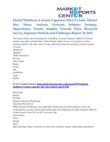 Multilayer Ceramic Capacitor (MLCC) Sales Market Outlook 2021