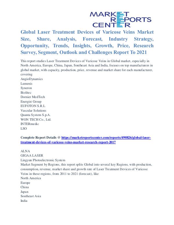 Laser Treatment Devices of Varicose Veins Market Growth Analysis 2021 Laser Treatment Devices of Varicose Veins Market
