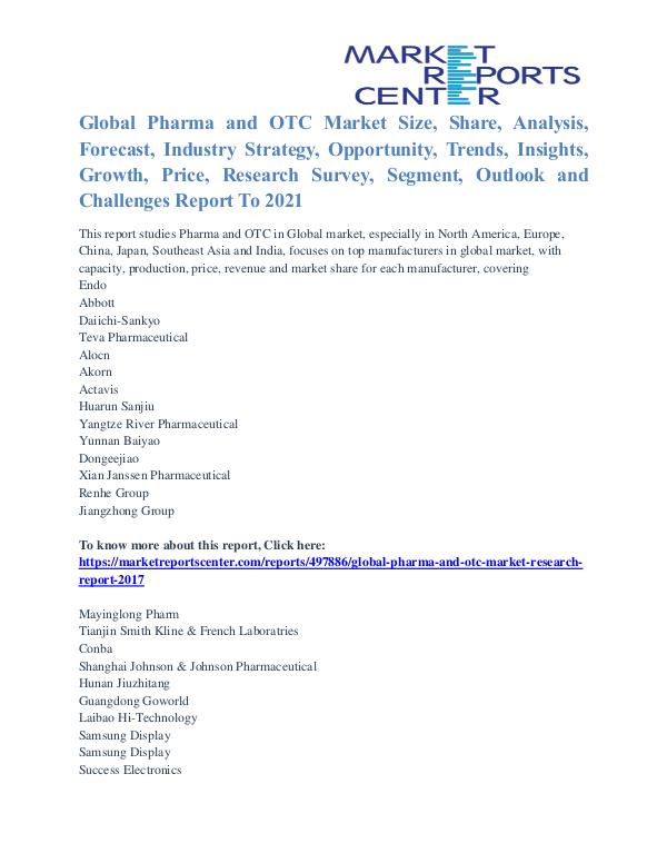 Pharma and OTC Market Strategies, Applications and Competition To 202 Pharma and OTC Market