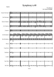 Compositions for Percussions Students