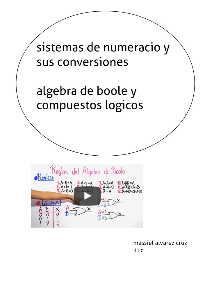 sistemas de numeracio y algebra de boole ap1