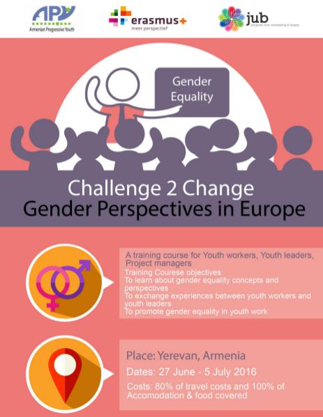 Armenian Progressive Youth NGO Challenge 2 Change: Gender Perspectives in Europe