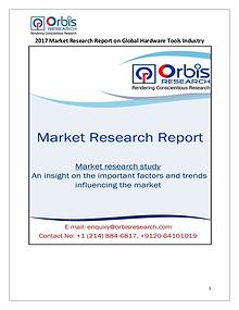 Machinery Market Research Reports