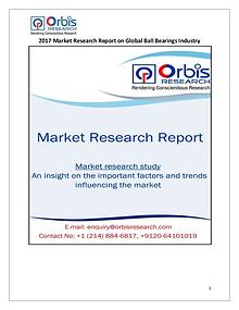 Machinery Market Research Reports