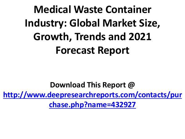 Medical Waste Container Industry 2016: Market Trend, Share & Top Manu Medical Waste Container Industry 2016-2021