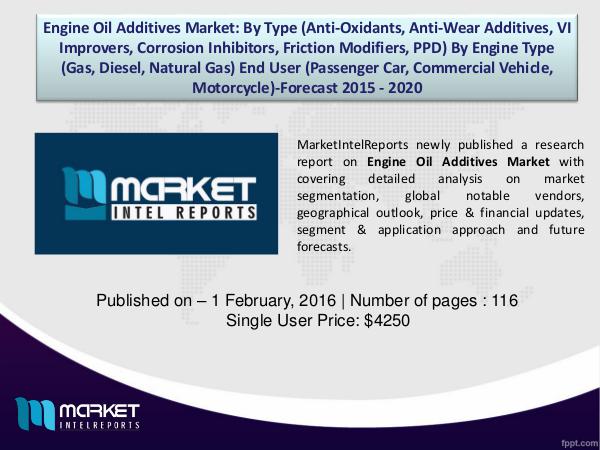 Engine Oil Additives Market (2015-2020) - MarketIntelReports 1