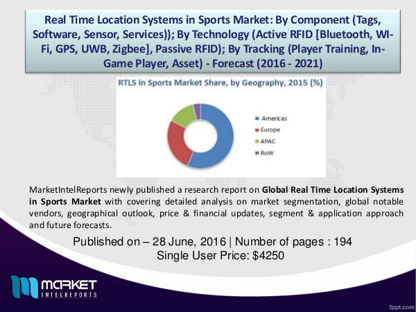 Real Time Location Systems in Sports Market Analysis - Latest Trends 1