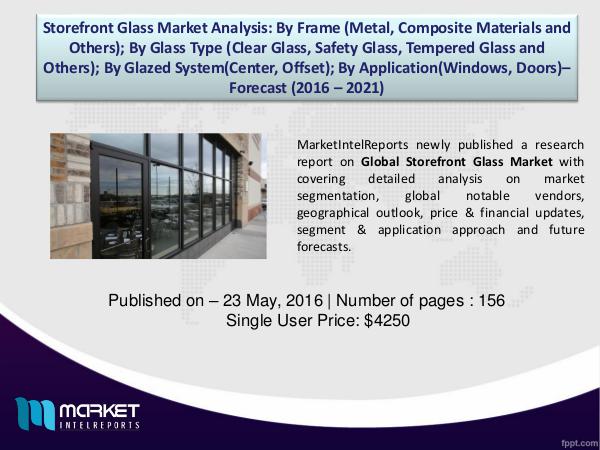 Storefront Glass Market is Booming. Watch Out Latest Trends and Issue 1