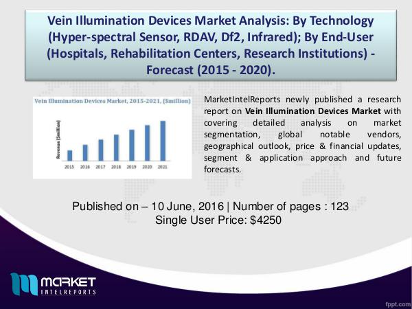 Vein Illumination Devices Market Analysis - Latest Trends and Issues! 1