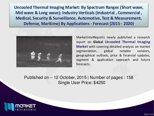 Uncooled Thermal Imaging Market is Booming. Watch Out Latest Trends 1