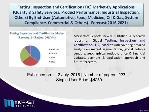 Global Testing, Inspection and Certification Market Analysis2015-2020 1