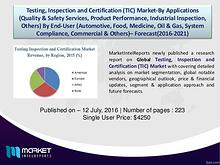 Global Testing, Inspection and Certification Market Analysis2015-2020