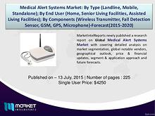 Medical Alert Systems Market Set to Grow 21.6 Billion USD By 2020