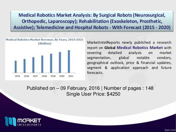 Top Companies Participating in Medical Robotics Market, 2016-2020 1