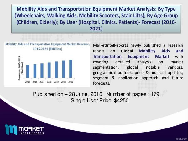 Revenue Analysis – Global Mobility Aids and Transportation Equipment 1