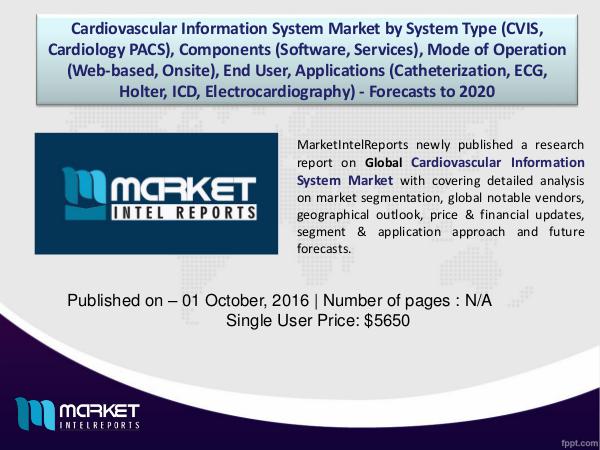 Revenue Analysis – Global Cardiovascular Information System Market 1