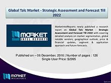 Market Challenges of Talc Market, 2016-2022