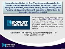 Revenue Analysis – Global Epoxy Adhesives Market Till 2021
