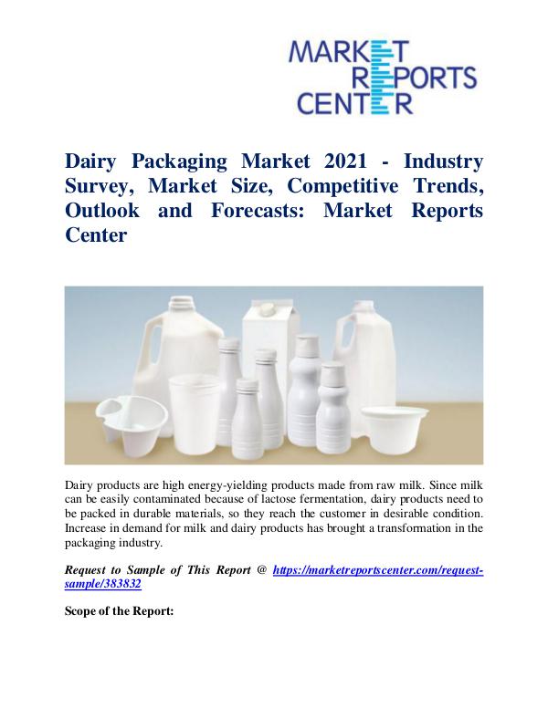 Market Research Reports Dairy Packaging Market