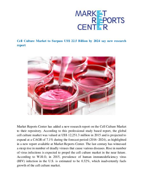 Market Research Reports Global Cell Culture Market