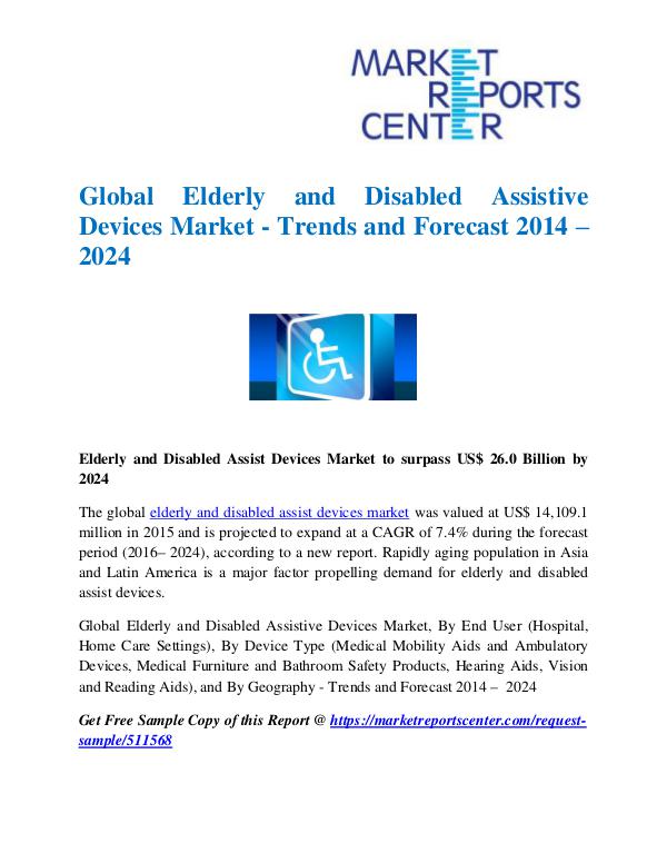 Global Elderly and Disabled Assistive Devices Mark
