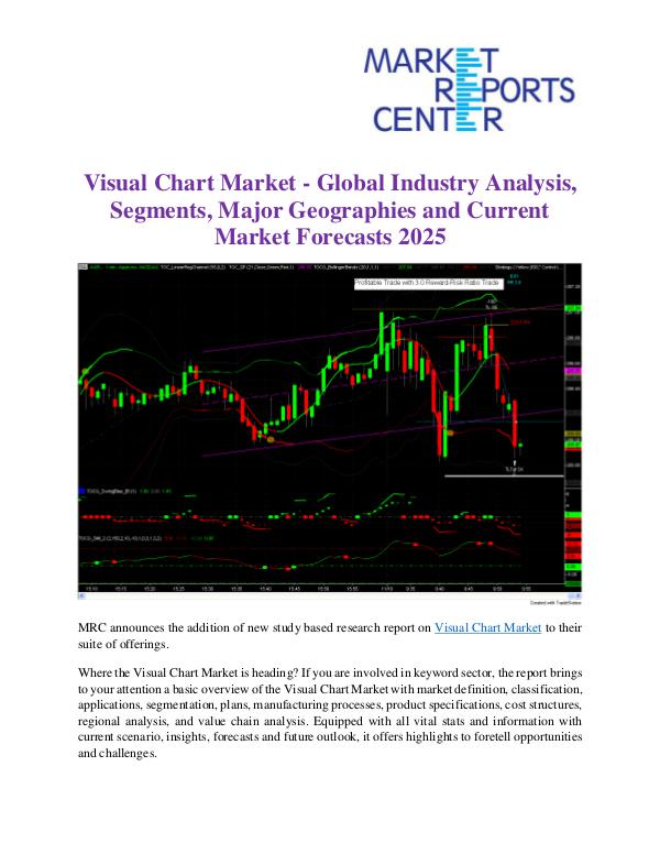 Market Research Reprots- Worldwide Visual Chart Market