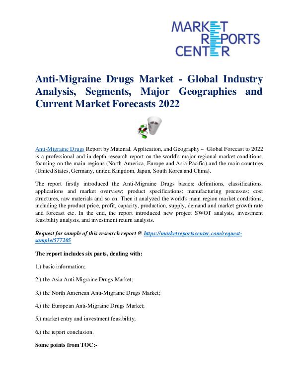 Market Research Reprots- Worldwide Anti-Migraine Drugs Market