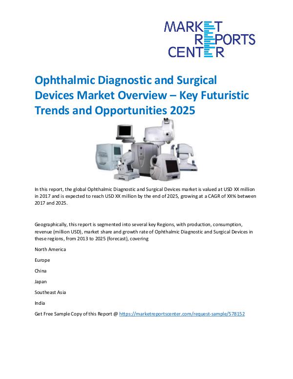 Market Research Reprots- Worldwide Ophthalmic Diagnostic and Surgical Devices Market