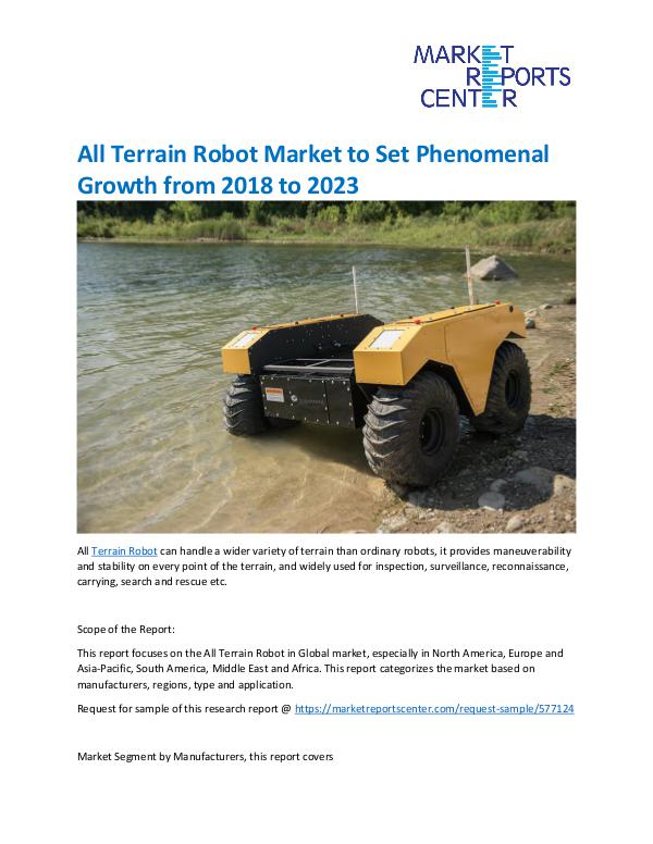 All Terrain Robot Market.docx