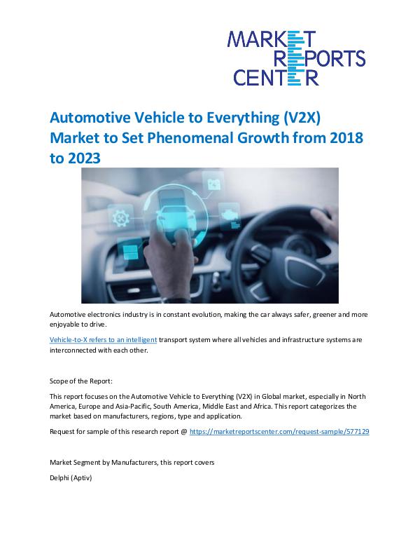 Market Research Reprots- Worldwide Automotive Vehicle to Everything (V2X) Market