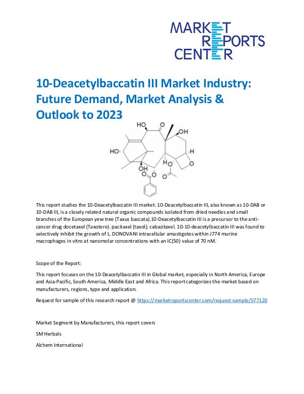 Market Research Reprots- Worldwide 10-Deacetylbaccatin III Market