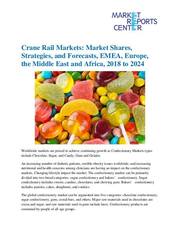 Market Research Reprots- Worldwide Confectionary Market