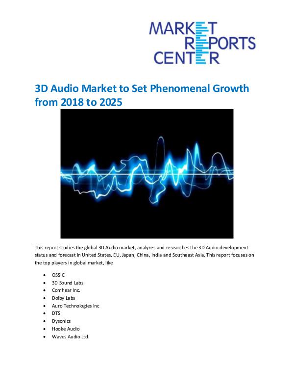 Market Research Reprots- Worldwide 3D Audio Market