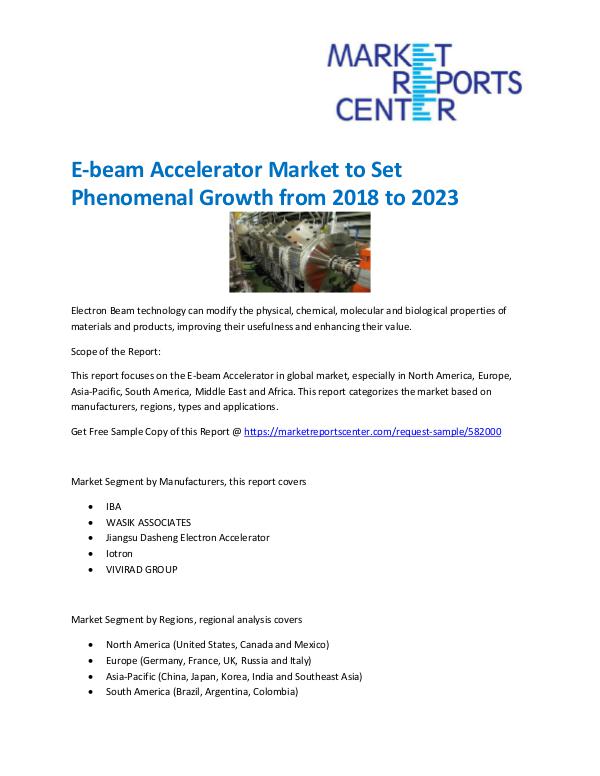 Market Research Reprots- Worldwide E-beam Accelerator Market