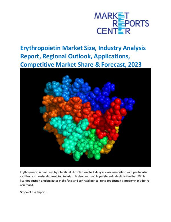 Market Research Reprots- Worldwide Erythropoietin Market