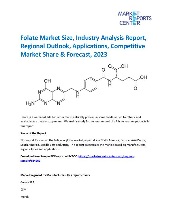 Market Research Reprots- Worldwide Folate Market