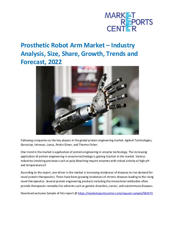 Market Research Reprots- Worldwide Prosthetic Robot Arm Market