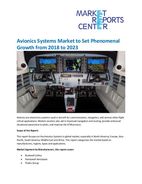 Market Research Reprots- Worldwide Avionics Systems Market