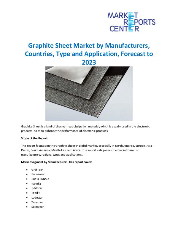Market Research Reprots- Worldwide Graphite Sheet Market
