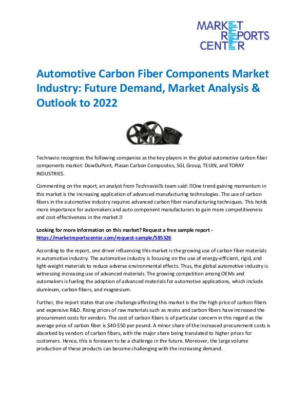 Market Research Reprots- Worldwide Automotive Carbon Fiber Components Market