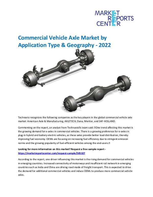Market Research Reprots- Worldwide Commercial Vehicle Axle Market