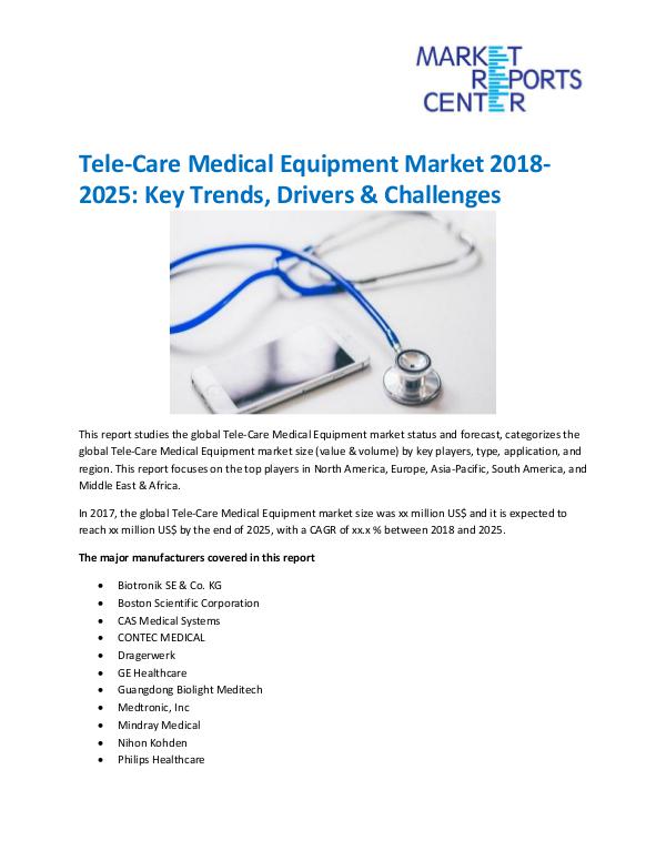 Market Research Reprots- Worldwide Tele-Care Medical Equipment Market
