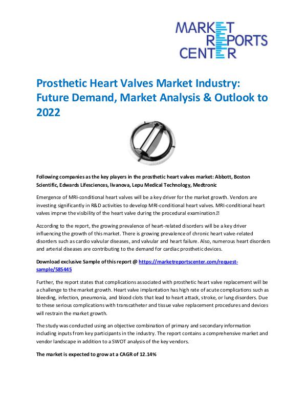 Market Research Reprots- Worldwide Prosthetic Heart Valves Market