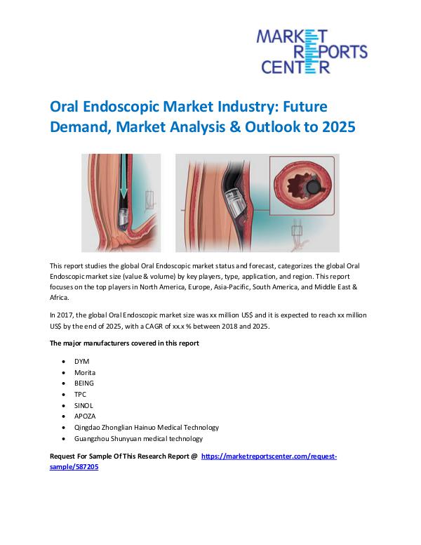 Market Research Reprots- Worldwide Oral Endoscopic Market