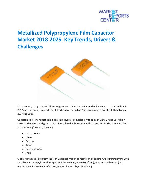 Market Research Reprots- Worldwide Metallized Polypropylene Film Capacitor Market